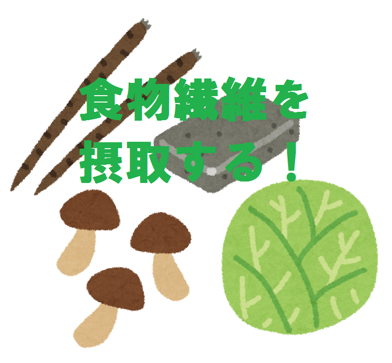 糖質制限ダイエット 方法